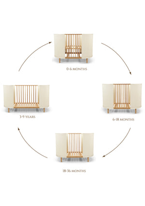 Kit de conversão Kai para cama júnior — KAS Kopenhagen — detalhe 3