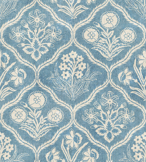 Papel de Parede Rosa – Azul – amostra do padrão